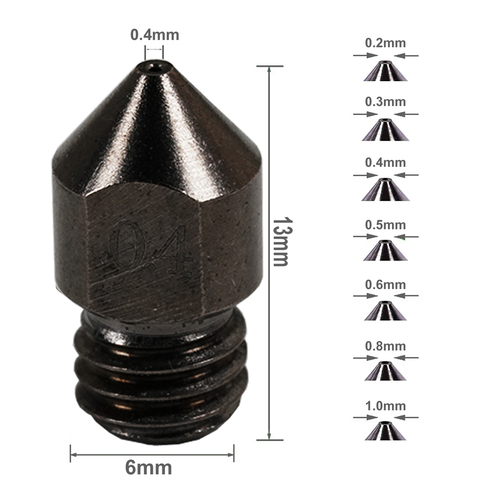 1,75 mm MK8 Drukarka 3D z dysz – 3D Printing Industrial recenzja i cena