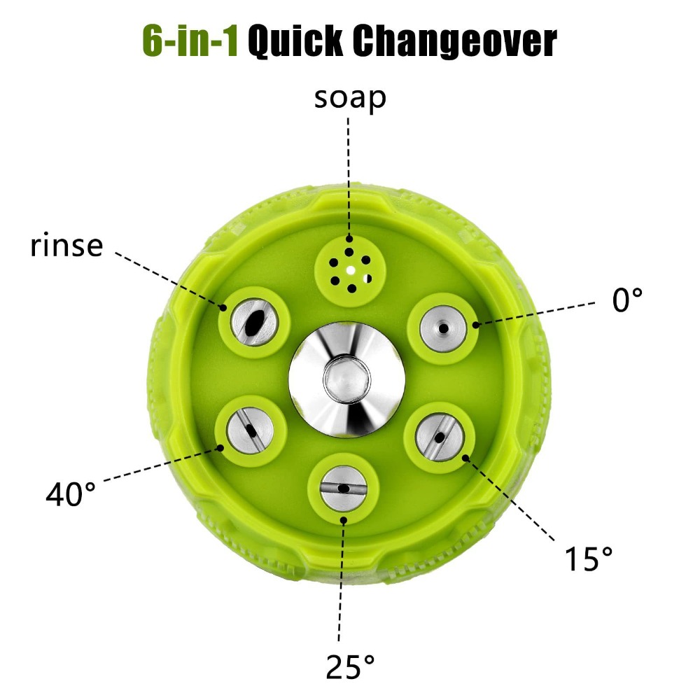 Nowa dysza do myjki ciśnieniow – Nozzle Cleaning Kit recenzja i cena