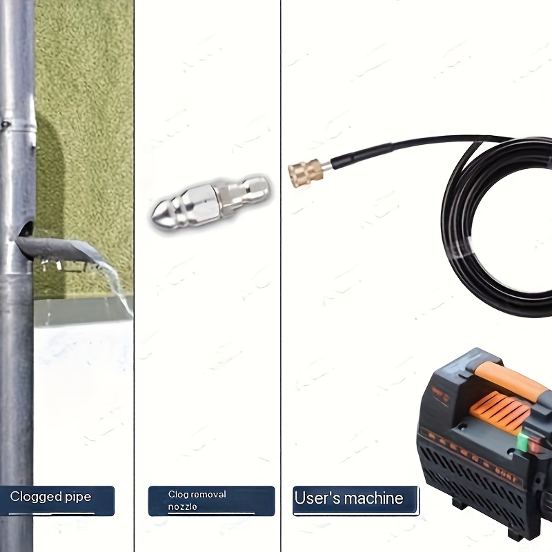 Dysza do czyszczenia rur ze st – Nozzle Cleaning Kit recenzja i cena