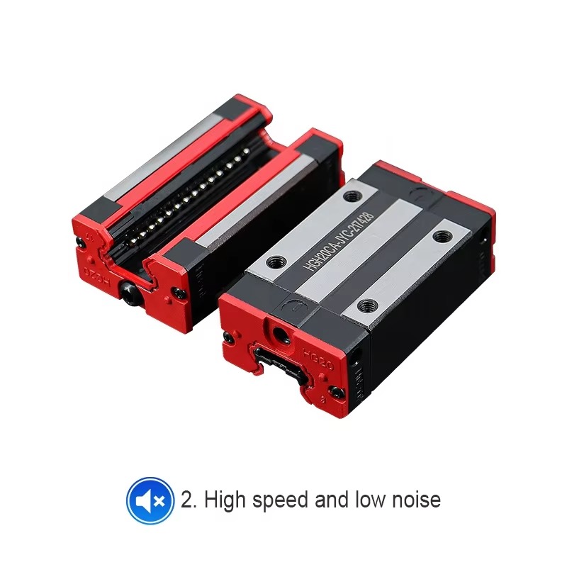 Prowadnica liniowa klasy P HGR – Linear Guide Rail recenzja i cena