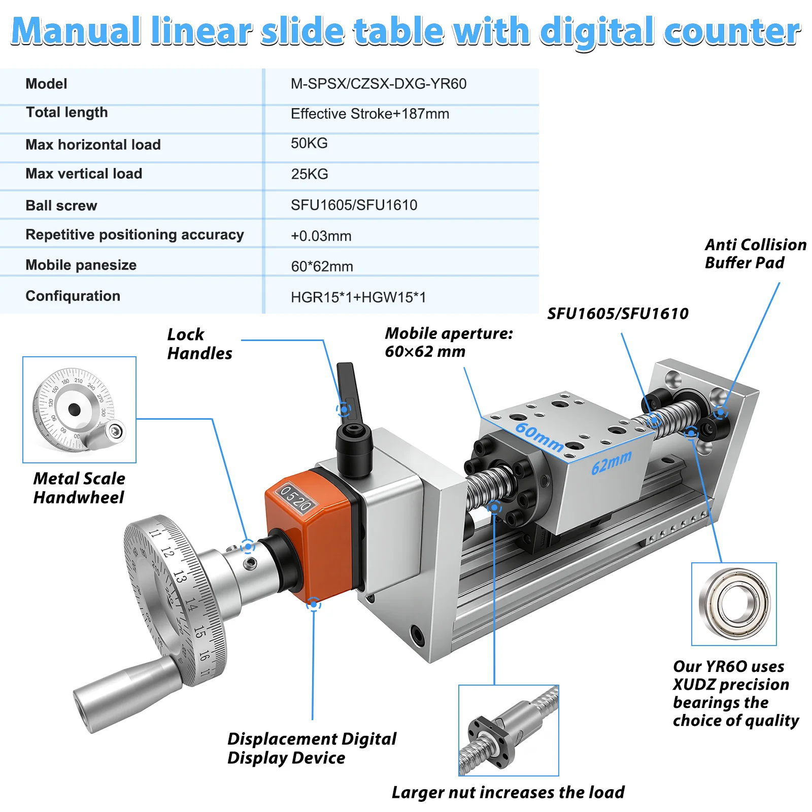 Ręczny stół przesuwny z liniow – Linear Guide Rail recenzja i cena