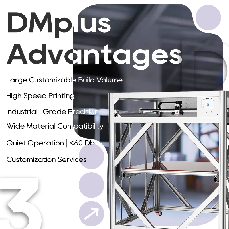 Drukarka 3D wielkoformatowa CE – 3D Printing Industrial recenzja i cena