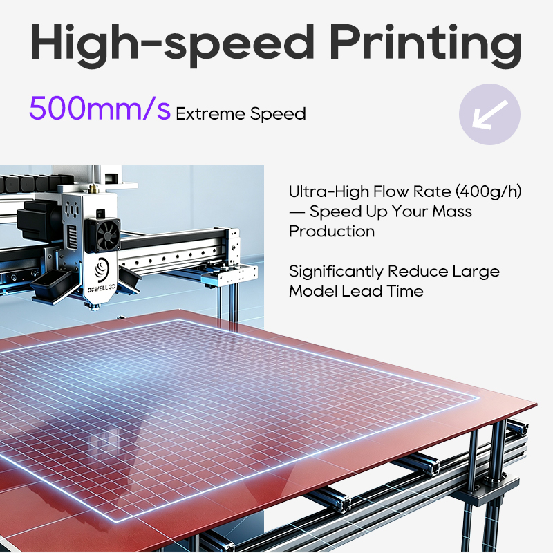 Drukarka 3D wielkoformatowa CE – 3D Printing Industrial recenzja i cena